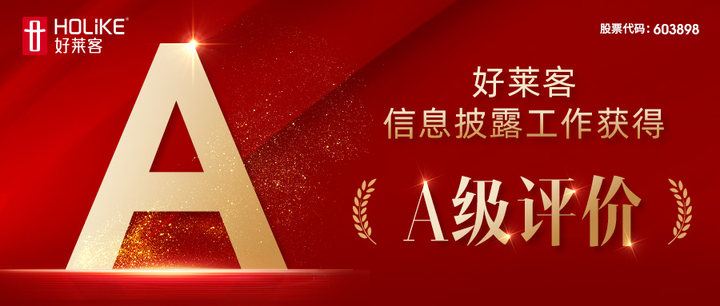 好莱客荣获上市公司信息披露A级评价！